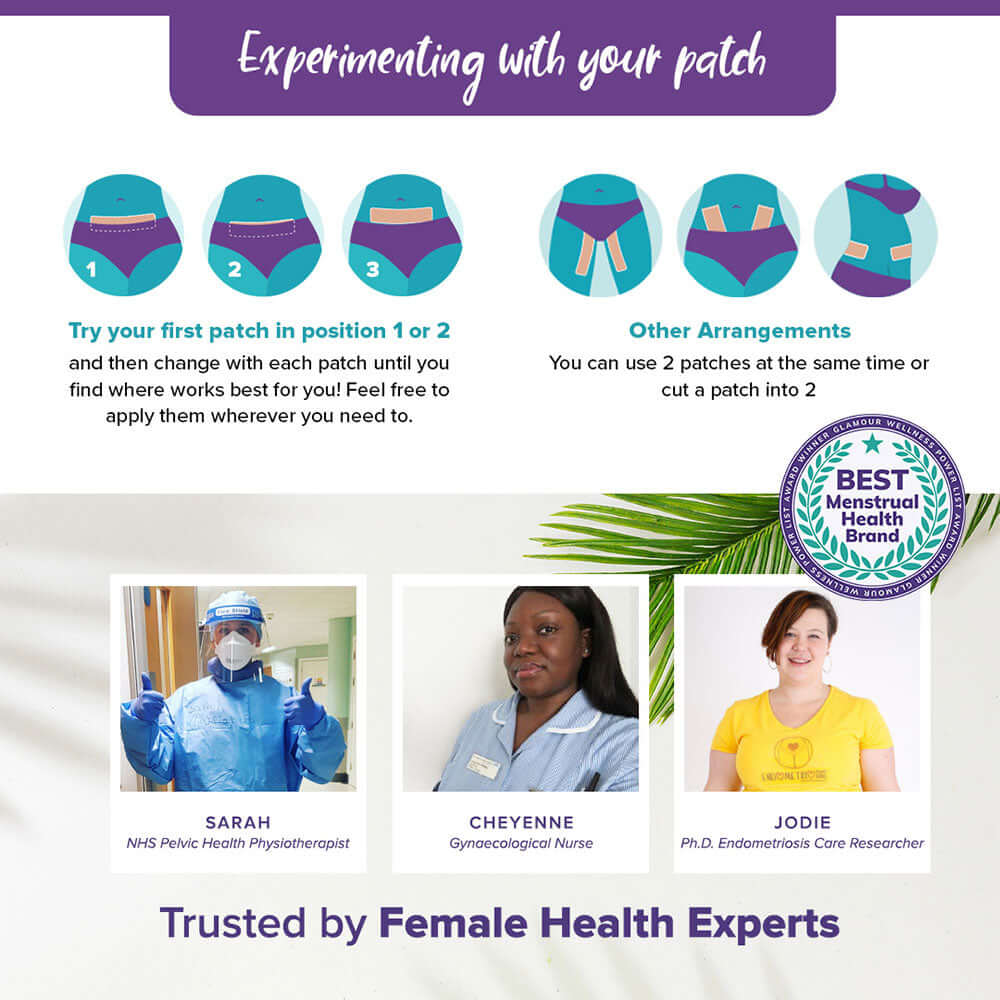 Illustration of BeYou patch placement options on lower abdomen and back, with testimonials from female health experts including physiotherapists and nurses.