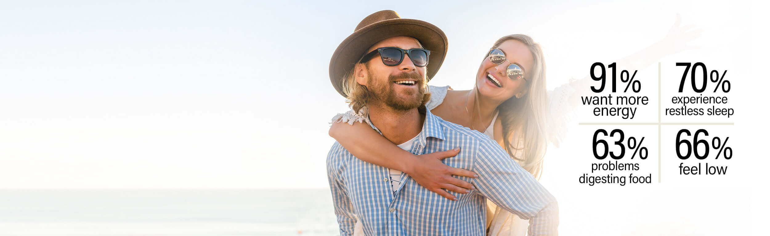 Lifestyle Analysis facts with a man and woman on his shoulders