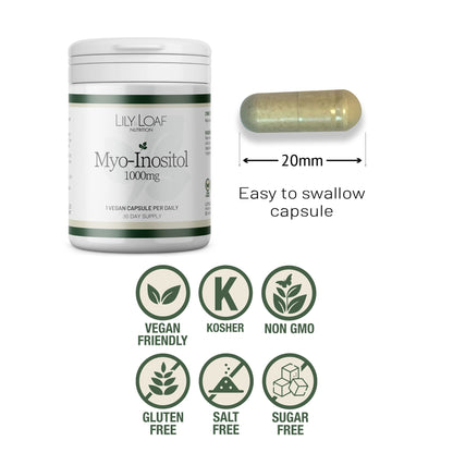 Myo-Inositol 1000mg female pulling faces