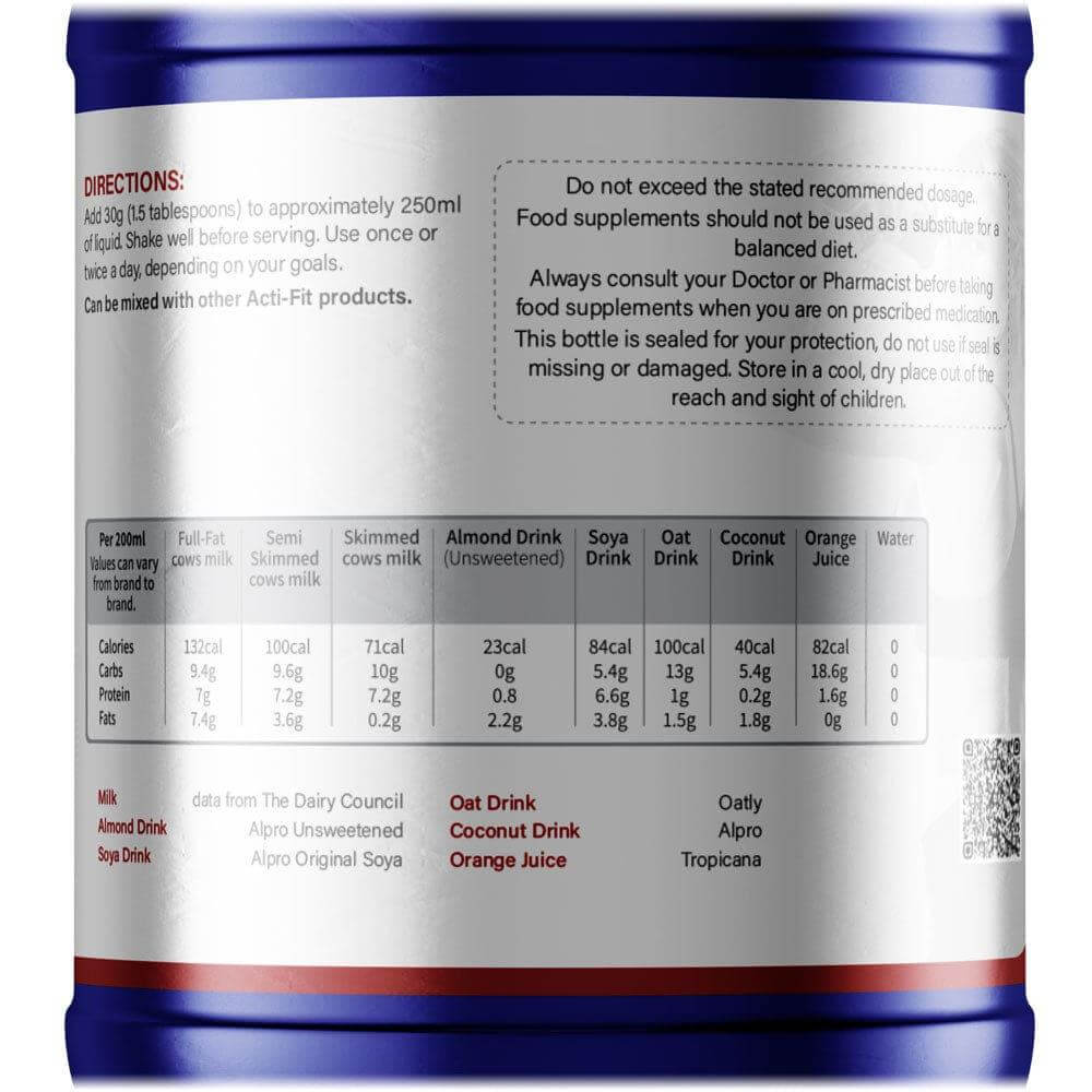Acti-Fit - Super-Mass Gainer - Strawberry & Banana 1800g - label information